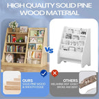 Kids' Bookshelf with Storage Cabinet & Book Display (9576871198871)